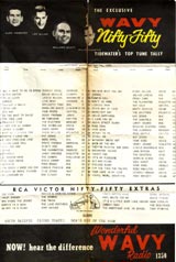 WAVY radio top 50 list